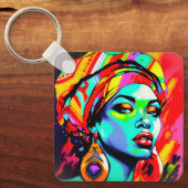 Porte-clés Portrait Pop Art (Recto)