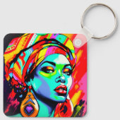 Porte-clés Portrait Pop Art (Dos)