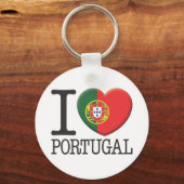 Porte-clés Portugal (Recto)