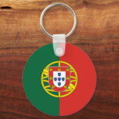 Porte-clés portugal (Recto)