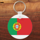 PORTE-CLÉS PORTUGAL (Recto)
