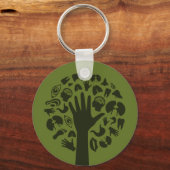 Porte-clés Poser un arbre3 (Recto)