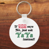Porte-clés Posez simplement la question à YaYa (Recto)