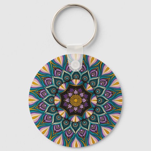 Porte-clés Poster (Recto)