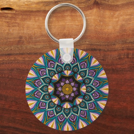 Porte-clés Poster (Recto)