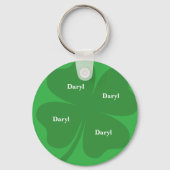 Porte-clés Pot de Leprechaun en Or (Verso)