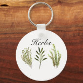 Porte-clés Pot de plantes de sauge, thym, romarin à l'aquarel (Recto)