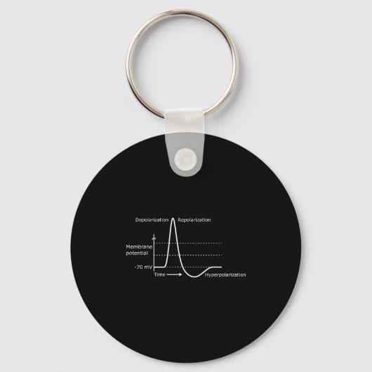 Porte-clés Potentiel d'action Neuroscience Neurotransmetteur (Recto)