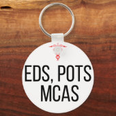 Porte-clés PoTS EDS et Porte - clé MCAS (Recto)