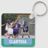 Porte-clés Poudre Blocs de crosse Bleu de bâtons et de boules (Dos)