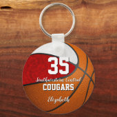 Porte-clés poule rouge blanc de l'équipe de l'école (Verso)