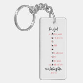 Porte-clés Pour Dieu si aimé le monde cadeau personnalisé (Devant gauche)