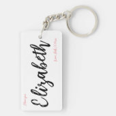 Porte-clés Pour Dieu si aimé le monde cadeau personnalisé (Dos)