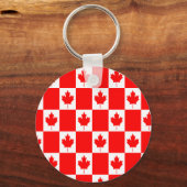 Porte-clés pour les amateurs de canada (Verso)