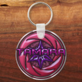 Porte-clés Pour ma tante Tamara (Recto)