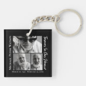 Porte-clés Pour toujours dans nos coeurs papa grand-père Memo (Dos)