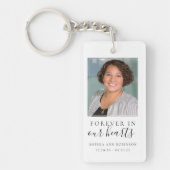 Porte-clés Pour toujours dans nos coeurs Photo Prière funérai (Devant)