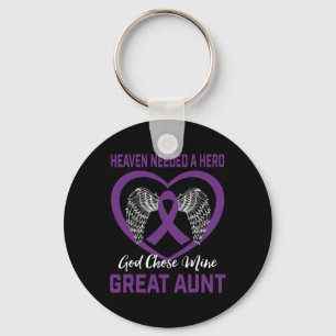 Porte-clés Pourpre En Mémoire De La Grande Tante Cancer Pancr