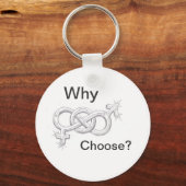 Porte-clés Pourquoi Choisir ? (Recto)