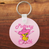 Porte-clés Poussette de poterie #8 (Recto)