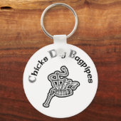 Porte-clés Poussins à creuser des tuyaux (Recto)