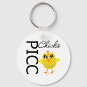 Porte-clés Poussins PICC (Recto)