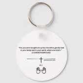 Porte-clés PraiseMoves Keychain (Verso)