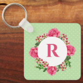 Porte-clés Premier rose rose rouge blanc Pois Petunia (Recto)