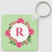 Porte-clés Premier rose rose rouge blanc Pois Petunia (Dos)
