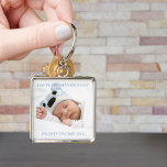 Porte-clés Première Fête des mères Année personnalisée et béb<br><div class="desc">Créez votre propre porte - clé photo unique pour la première journée de mère de la nouvelle maman. Une occasion idéale d'ajouter une photo de votre bébé garçon comme un joli gardien et un trésor intemporel à profiter chaque jour. Le modèle est mis en place pour vous permettre de modifier...</div>