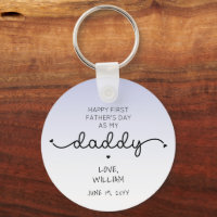 Première Fête des pères personnalisée Nouveau Dadd