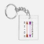 Porte-clés "Préoccupation" (Devant gauche)