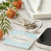 Porte-clés Preppy Chevron Stripe Modern Monogramme Nom (Devant Droit)