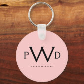 Porte-clés Preppy Monogram Porte - clé (Recto)