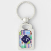 Porte-clés Preppy Patchwork Madras Navy Quatrefoil Monogramme (Devant)