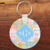 Porte-clés Preppy Patchwork Madras Pastel Quatrefoil Initials (Recto)