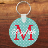 Porte-clés Preppy Turquoise et rouge Polka Dot Monogramme (Recto)