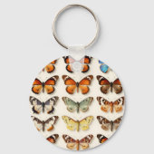 Porte-clés Présentation en grille de la collection de papillo (Verso)