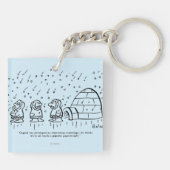 Porte-clés Presse-papiers (Dos)