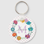 Porte-clés Pretty Colorful Flower Wreath Personalised Dotty (Verso)