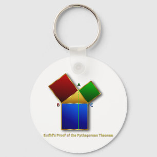 Porte-clés Preuve Euclide du théorème Pythagore.