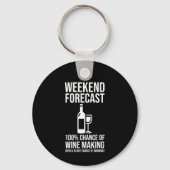 Porte-clés Prévisions de week-end - 100 % de chances de vinif (Verso)