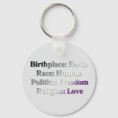 Porte-clés Pride sexuelle - Lieu de naissance : Terre. Race : (Verso)