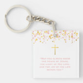 Porte-clés Prière de communion (Devant)