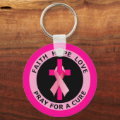 PORTE-CLÉS PRIEZ POUR UN TRAITEMENT (Recto)