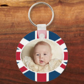 Porte-clés Prince George - William & Kate (Recto)