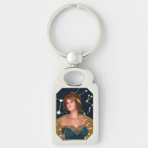 Porte-clés Princesse de conte de fées