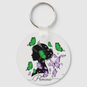 Porte-clés Princesse & "Do What You Love" Keychai double face (Recto)