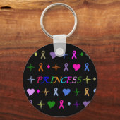 Porte-clés Princesse Porte - clé de mode Noir (Recto)