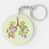 Porte-clés Printemps des FC (Dos)